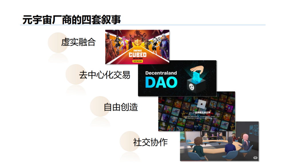 元宇宙可能从哪些方面重塑产业布局？
